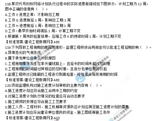 2019監(jiān)理工程師《建設(shè)工程質(zhì)量、投資、進度控制》試題及答案