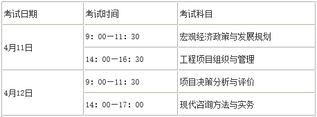2019年咨詢工程師考試時間