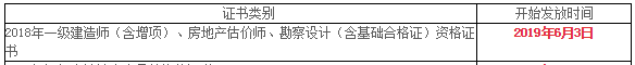 2018年綿陽一級建造師合格證書領(lǐng)取時(shí)間6月3日起