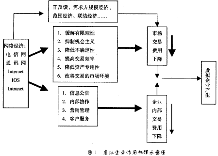 hspace=0