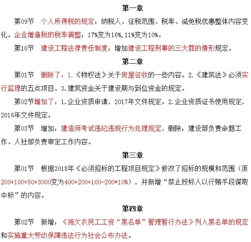 法規(guī)1 法規(guī)1