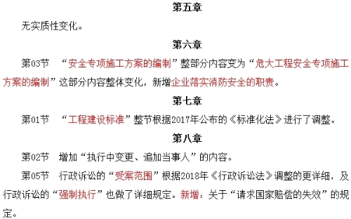 法規(guī)2 法規(guī)2