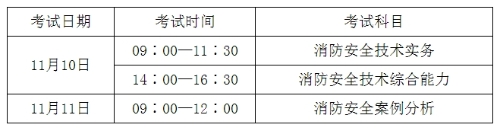 考試時間及科目設(shè)置