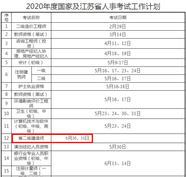 江蘇二級建造師考試時(shí)間