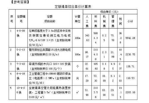 2019年浙江二級(jí)造價(jià)工程師試題《安裝工程》主觀題