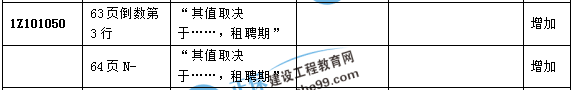 一級(jí)建造師教材經(jīng)濟(jì)2