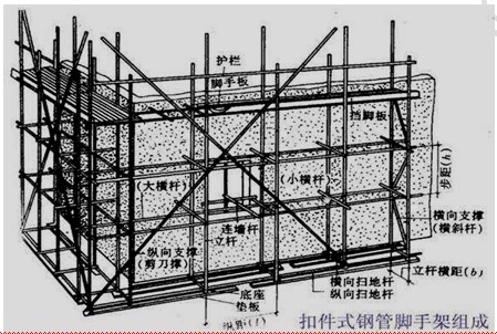 徐云博老師教你輕松學(xué)二建——不死記、會(huì)應(yīng)用（附視頻講解）