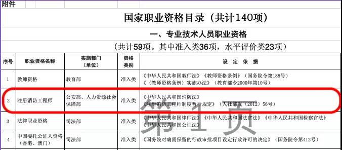 證書(shū)2