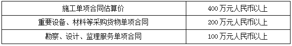 二建法規(guī)考點26