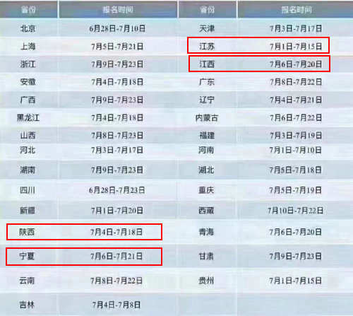 網(wǎng)傳二建報名時間