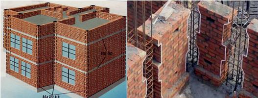 二建建筑實務考點8