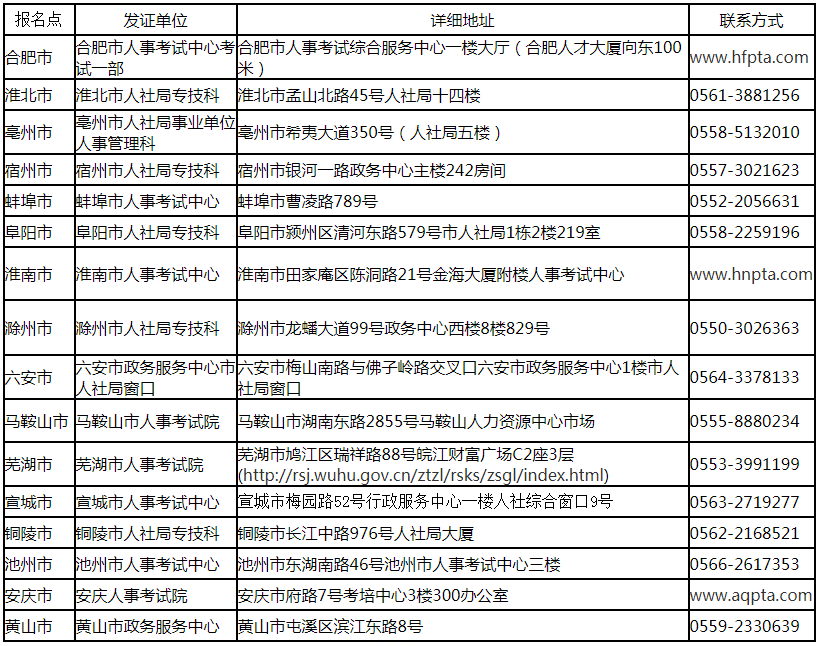 搜狗截圖20年07月14日1819_2