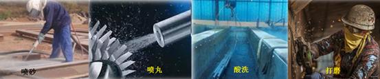 二建建筑實(shí)務(wù)考點(diǎn)28