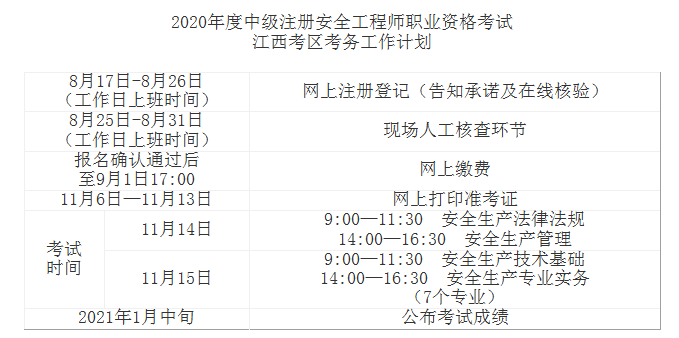 江西考務(wù)計劃