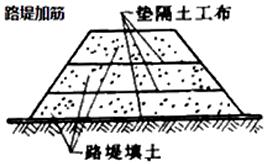 二建市政實(shí)務(wù)考點(diǎn)19