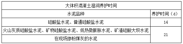 二建市政實(shí)務(wù)考點(diǎn)56