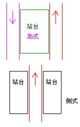 二建市政實務考點70