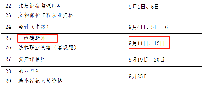 云南一級建造師考試計(jì)劃