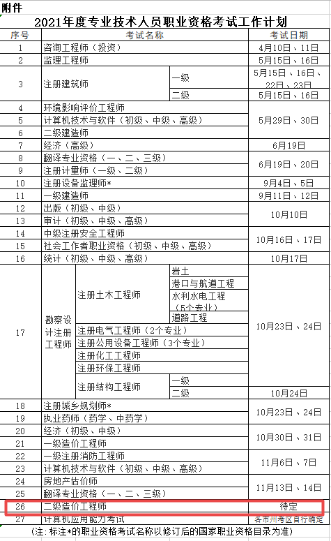 甘肅二級(jí)造價(jià)待定