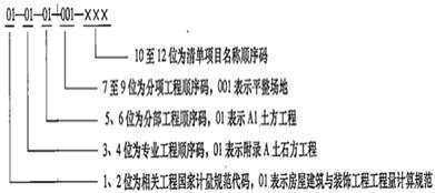 一建經(jīng)濟(jì)考點(diǎn)174 一建經(jīng)濟(jì)考點(diǎn)174