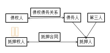 一建法規(guī)考點(diǎn)40 一建法規(guī)考點(diǎn)40
