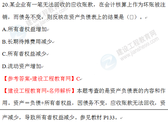 2020年一建經(jīng)濟(jì)試題20 2020年一建經(jīng)濟(jì)試題20