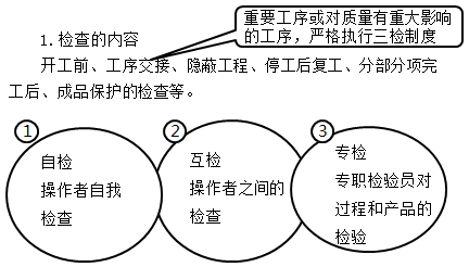 一建管理考點55 一建管理考點55