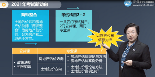 2021年房地產(chǎn)估價師考試新動向
