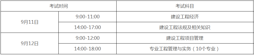 廣東一建考試科目 廣東一建考試科目