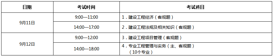 山西一建考試 山西一建考試