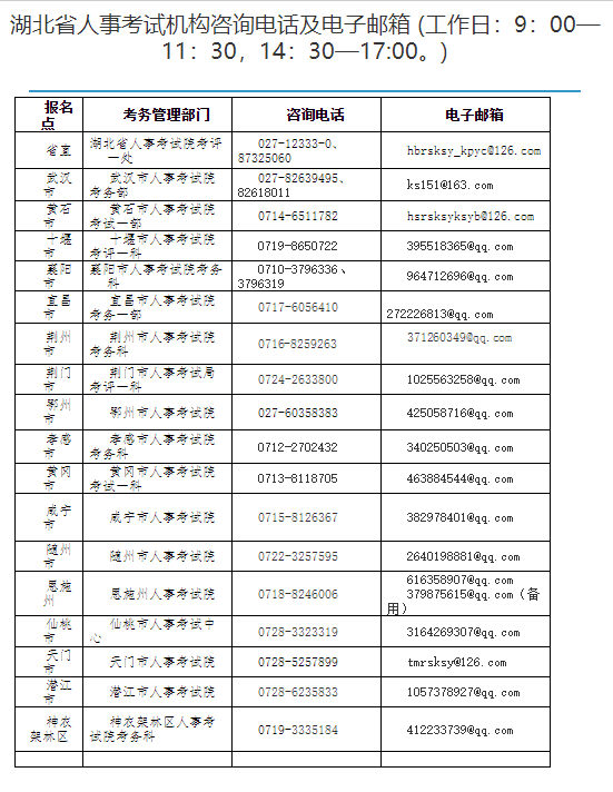 湖北省電話 湖北省電話