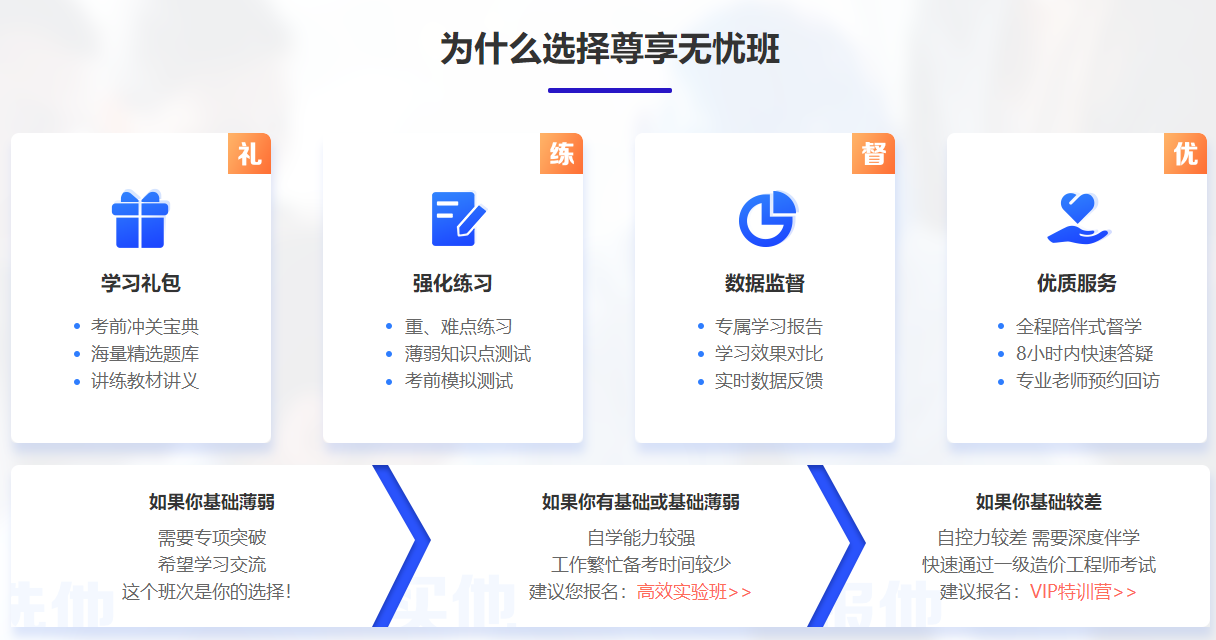 尊享無憂班1 尊享無憂班1