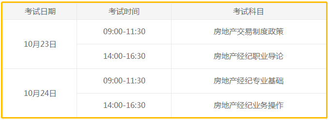 下半年房地產(chǎn)經(jīng)紀(jì)人考試時間及考試科目