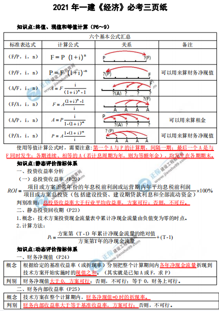 經(jīng)濟(jì) 經(jīng)濟(jì)