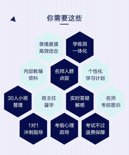 2018年一級注冊消防工程師簽約特訓(xùn)班