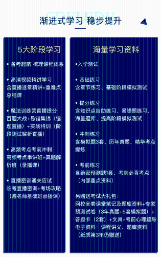 2018年一級注冊消防工程師簽約特訓(xùn)班