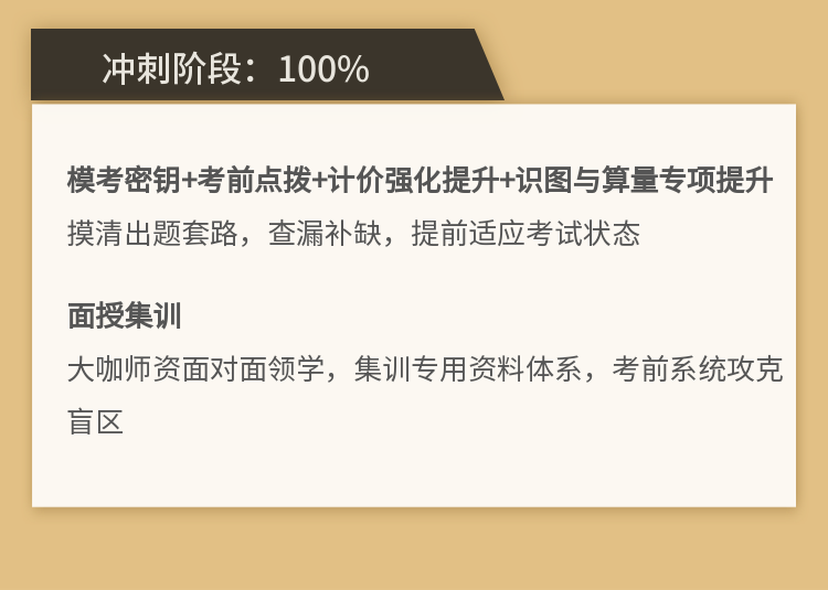 一級造價(jià)師VIP特訓(xùn)營-7