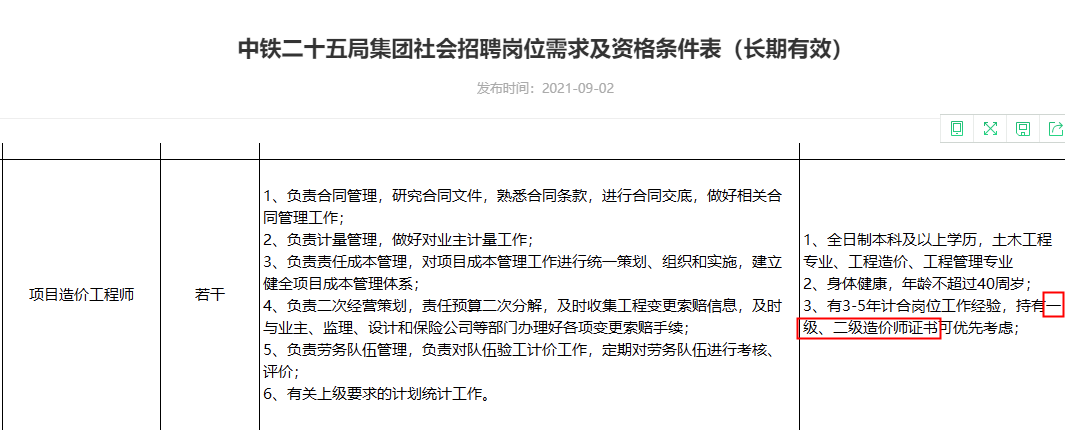 中鐵22 中鐵22