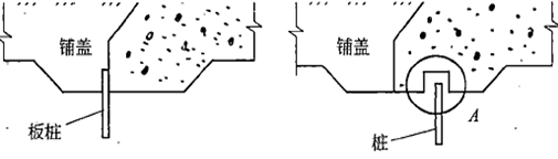 答案