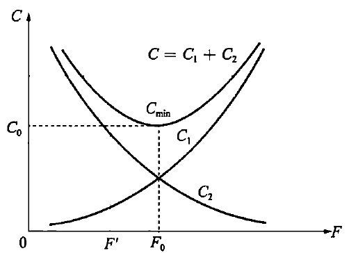 1560308773888-0 1560308773888-0
