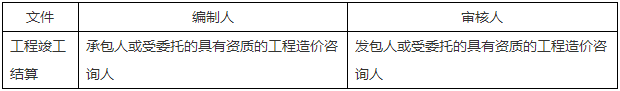 二級建造師核心知識點