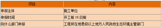 一級(jí)建造師核心知識(shí)點(diǎn)