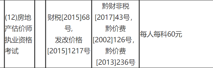 房估收費 房估收費