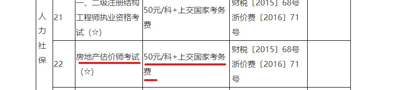 房估收費(fèi) 房估收費(fèi)