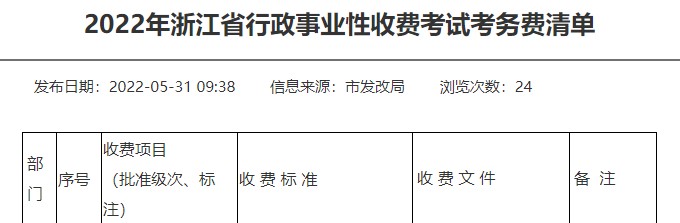 收費(fèi)標(biāo)準(zhǔn) 收費(fèi)標(biāo)準(zhǔn)