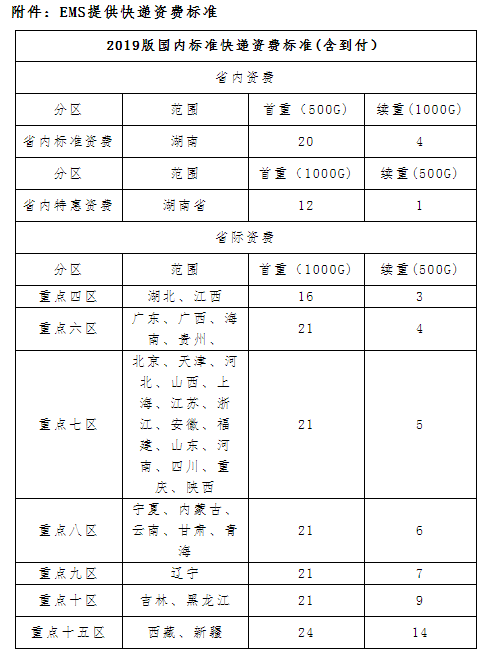 安全工程師證書領(lǐng)取 安全工程師證書領(lǐng)取