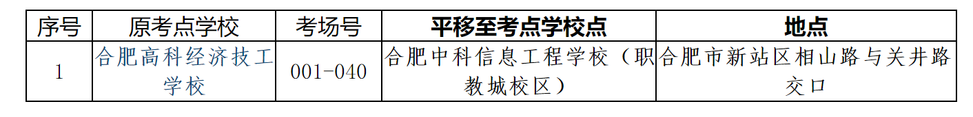 監(jiān)理工程師 監(jiān)理工程師