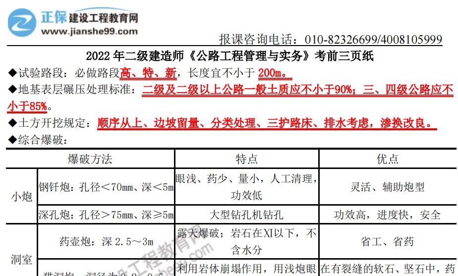 公路實務(wù)必考點 公路實務(wù)必考點