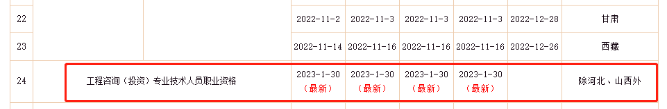 咨詢電子證書
