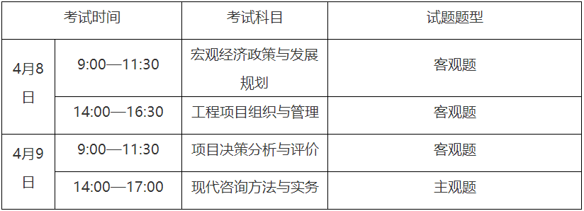 咨詢(xún)報(bào)名